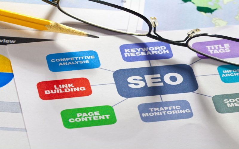 Search Engine Optimization: Facts and FAQ on SEO for Beginners