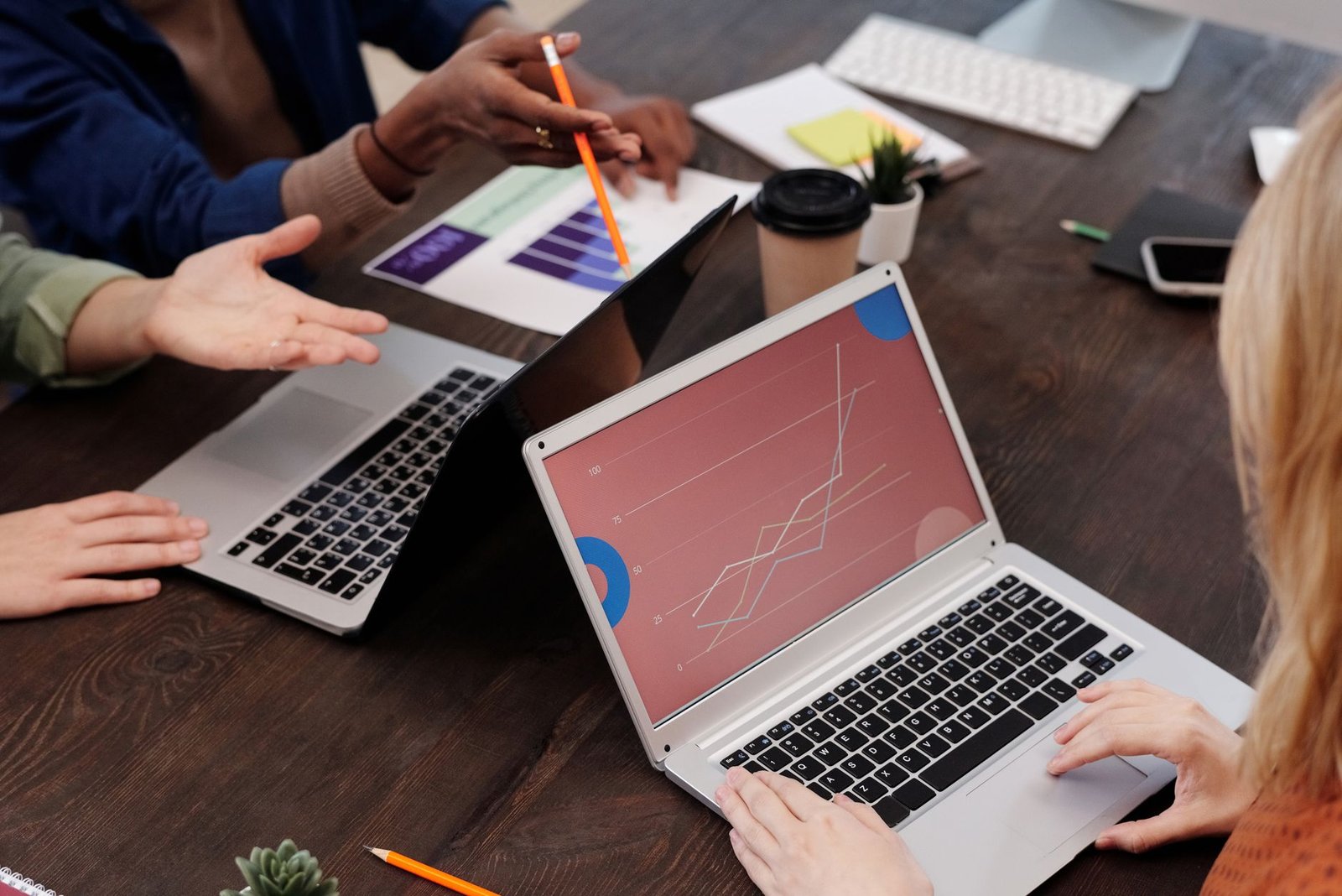 Drive More Leads and Sales with Dupont Creative