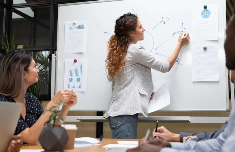 How an ABM Agency Can Transform Your B2B Marketing Efforts