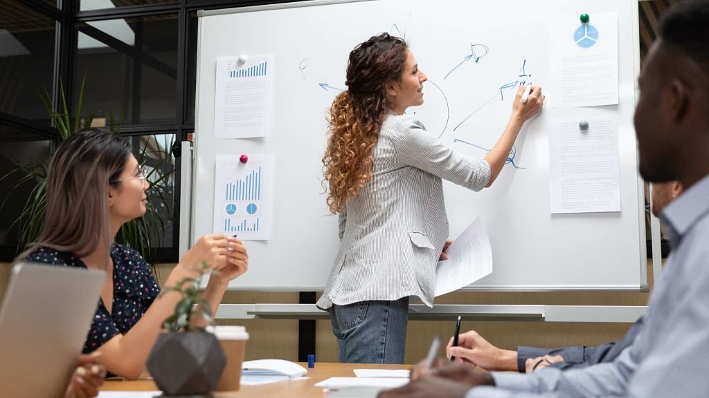 How an ABM Agency Can Transform Your B2B Marketing Efforts