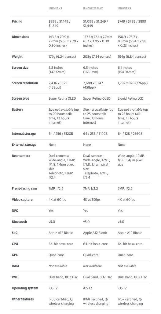 iOS 27 features: Best new updates and proven enhancements
